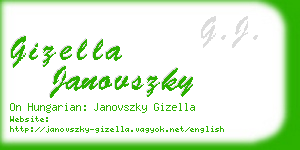 gizella janovszky business card